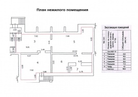 Технический план помещения Технический план в Нижнем Новгороде