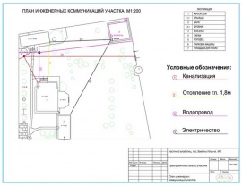 Технический план коммуникаций Технический план в Нижнем Новгороде