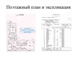 Поэтажный план и экспликация Технический план в Нижнем Новгороде