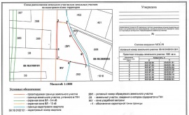 Схема расположения земельного участка Кадастровые работы в Нижнем Новгороде и Нижегородской области