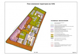 Проект межевания территории земельного участка в Нижнем Новгороде Межевание в Нижнем Новгороде