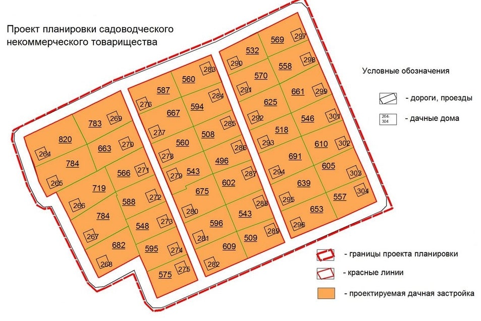 межевание земель общего пользования СНТ в Нижнем Новгороде