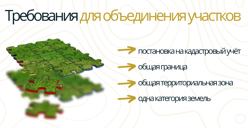 Требования к участкам для объединения в Нижнем Новгороде и Нижегородской области
